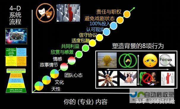 打造卓越的律师网站，提升您的法律服务品牌形象，吸引更多潜在客户。